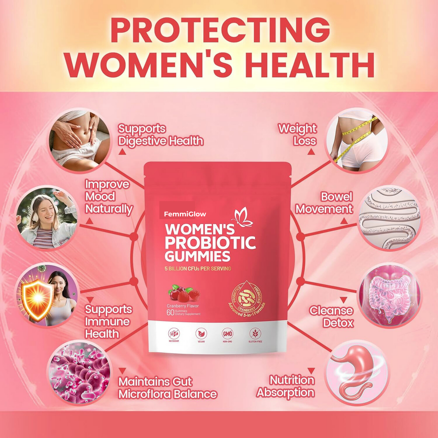 FemmiGlow® Balance & Glow Gummies