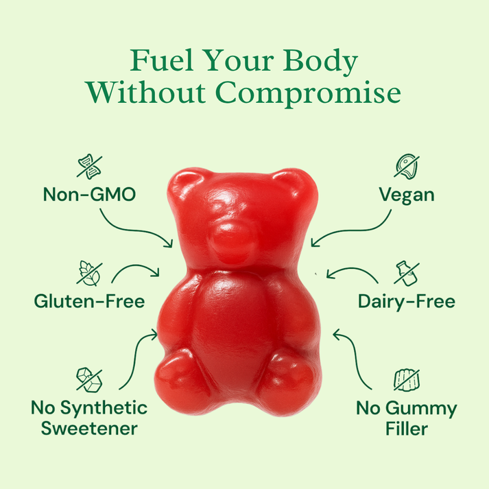 Femmi Detox Gummies for Kids