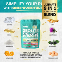 Femmi Detox Gummies for Kids